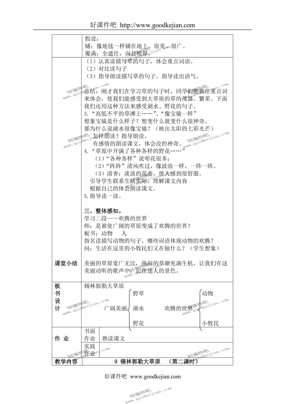 北京版三年级下册语文教案 锡林郭勒大草原 2教学设计_第2页