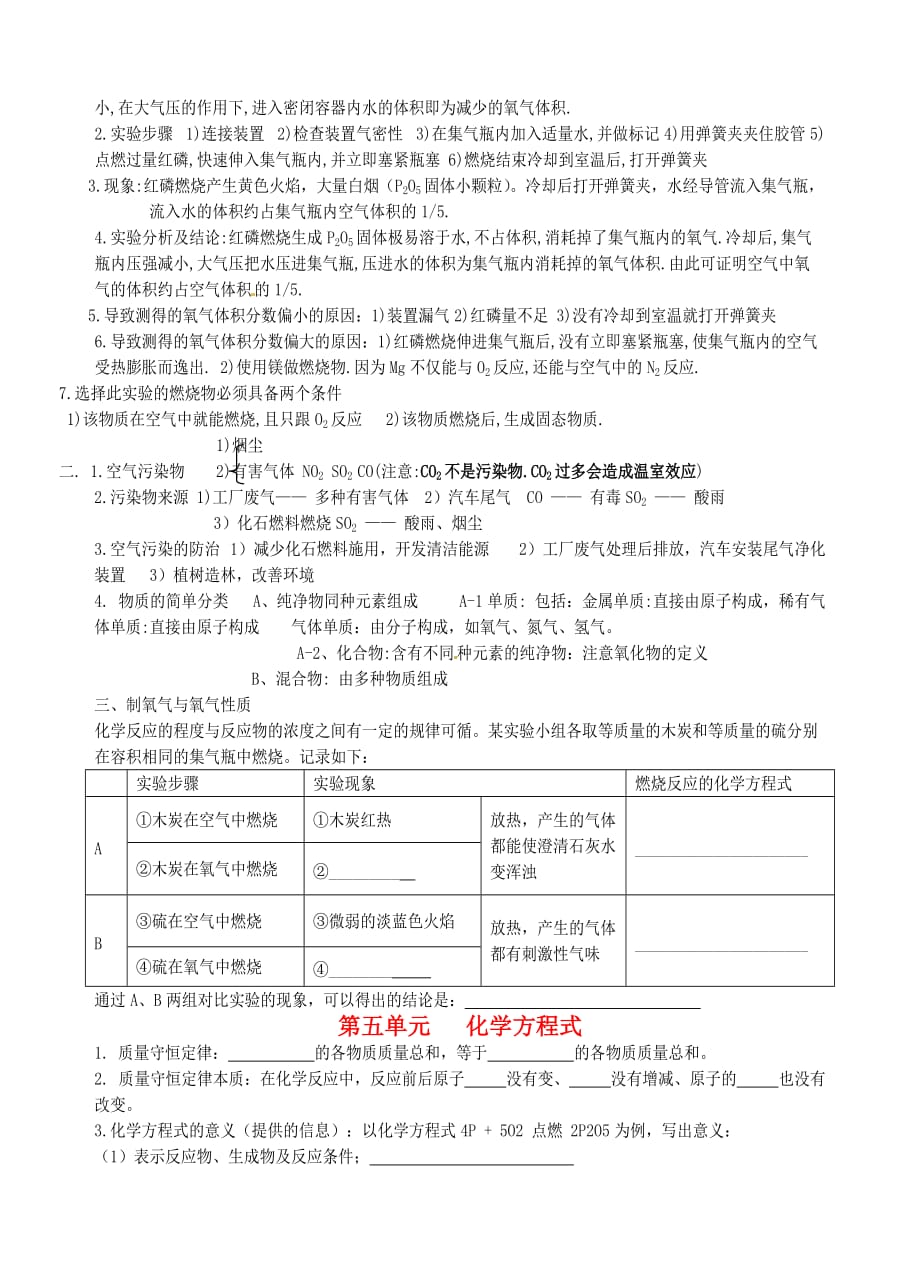 江苏省南京市溧水县孔镇中学九年级化学 第1、2、5单元综合复习（无答案）_第2页