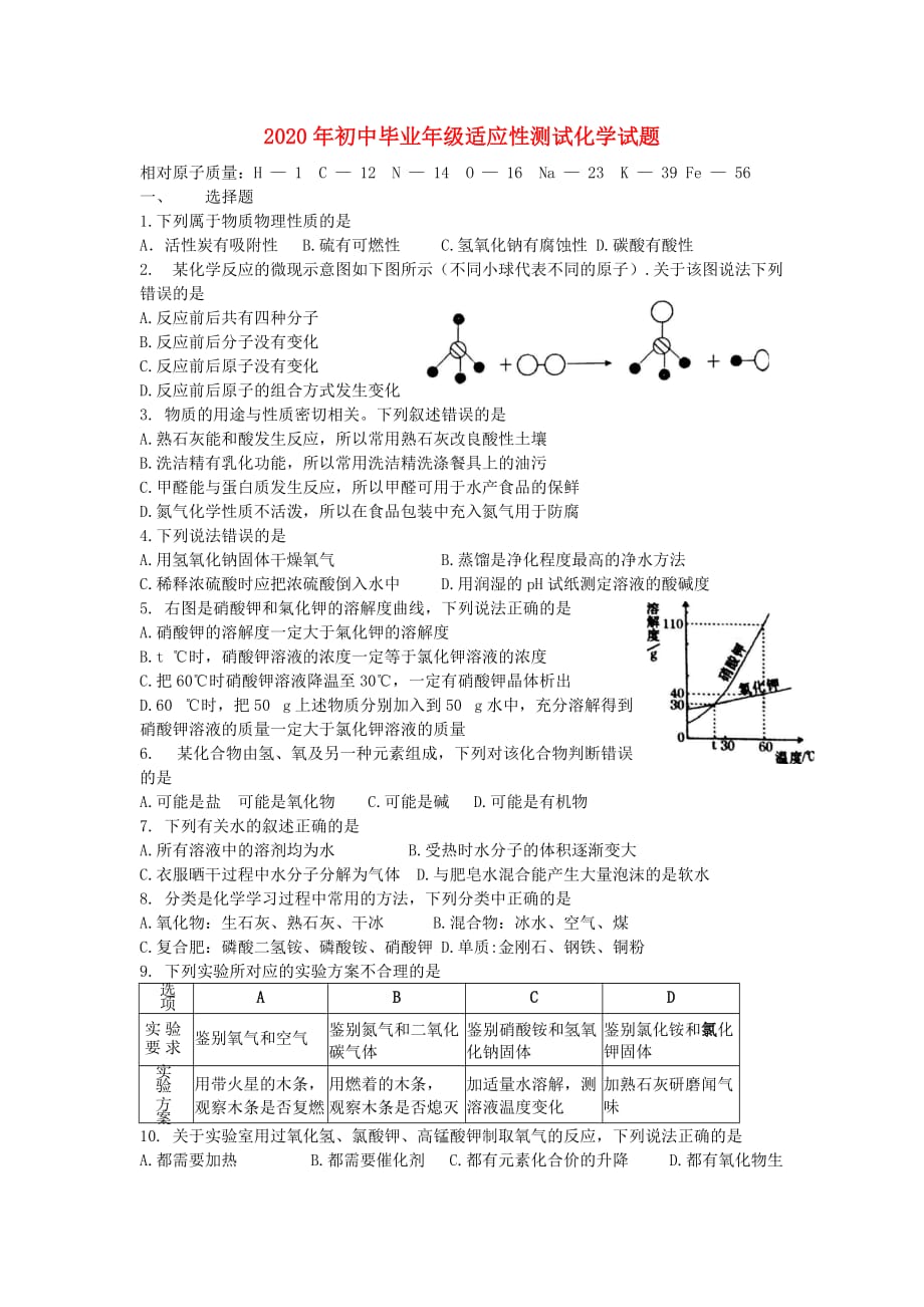 河南省郑州市2020年中考化学二模试卷（无答案）_第1页