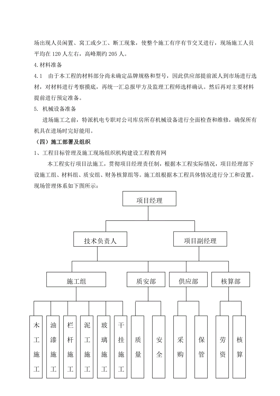 《精编》建筑单独装饰工程施工组织设计方案_第3页