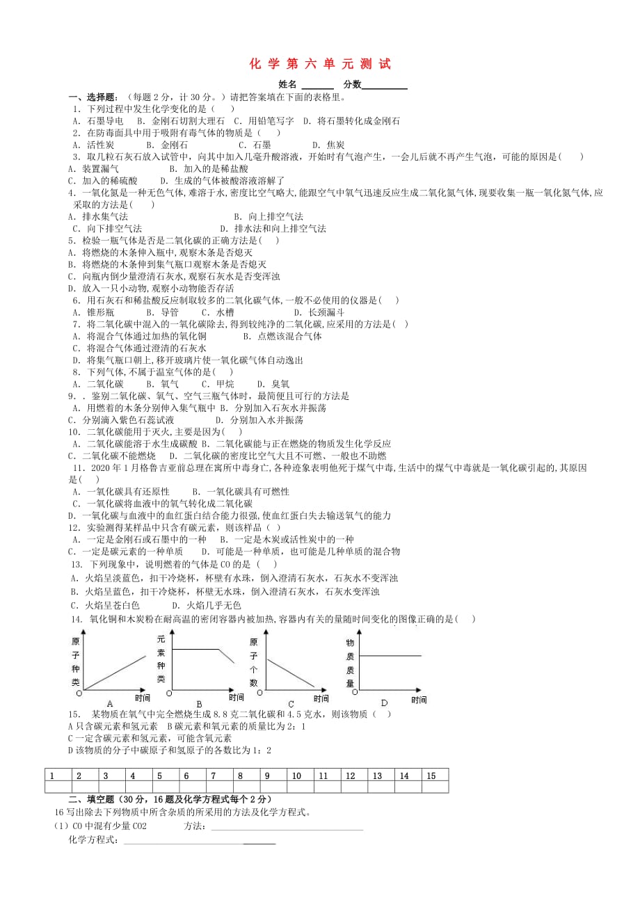 九年级化学上册 第六单元测试（无答案） 人教新课标版（通用）_第1页