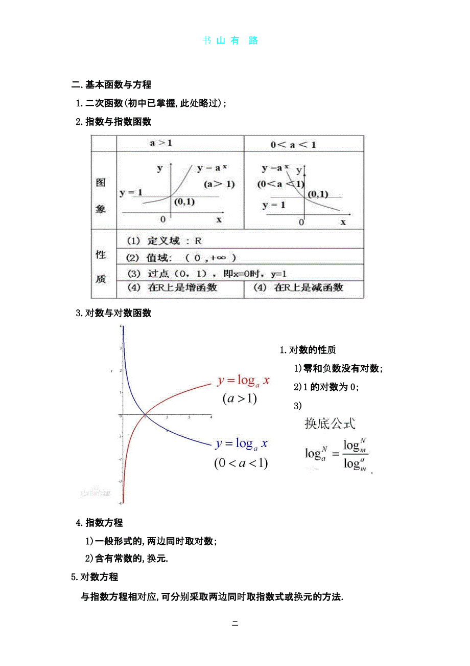 军考数学复习提纲（5.28）.pptx_第2页