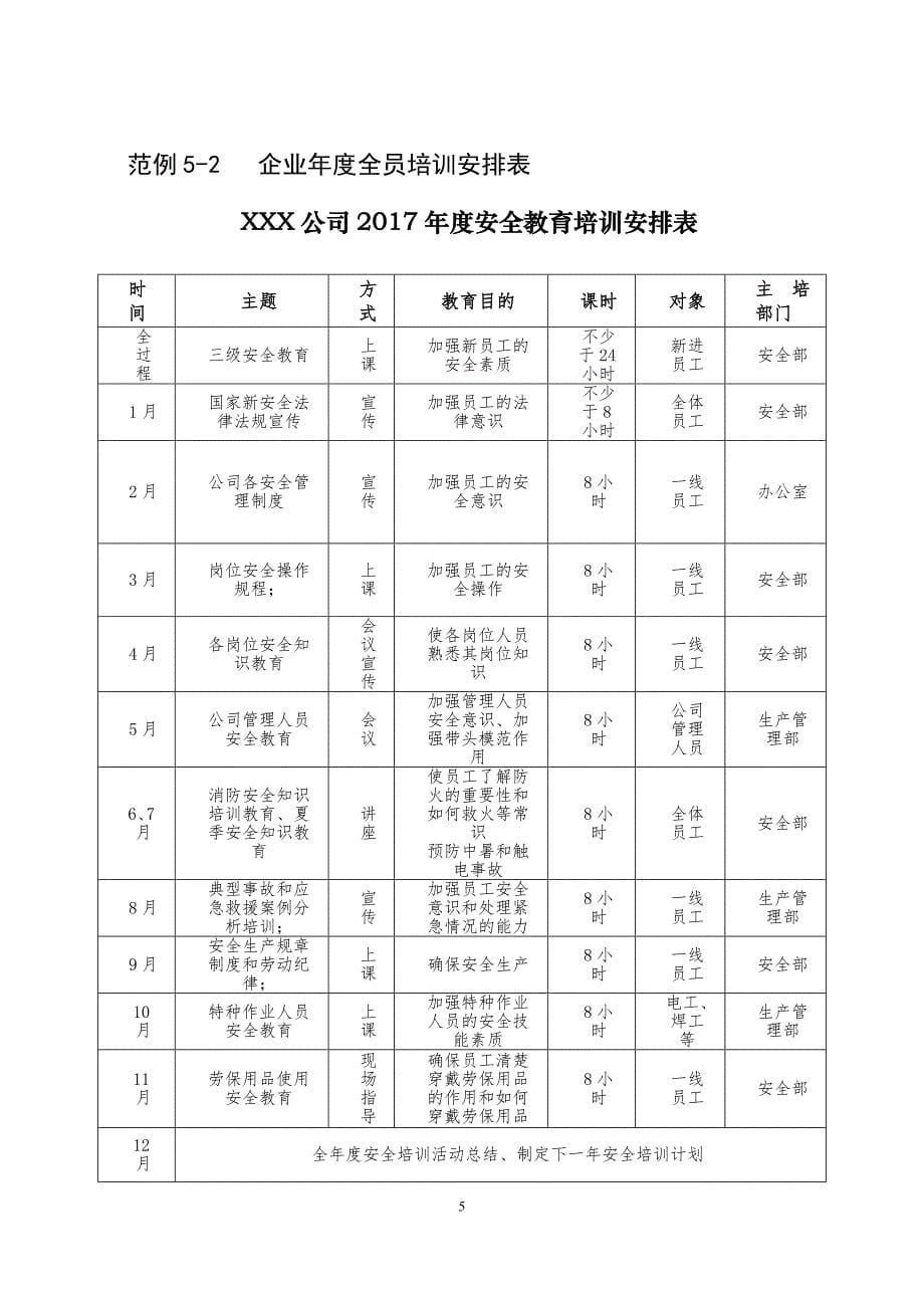 从业人员安全教育培训（13页）_第5页