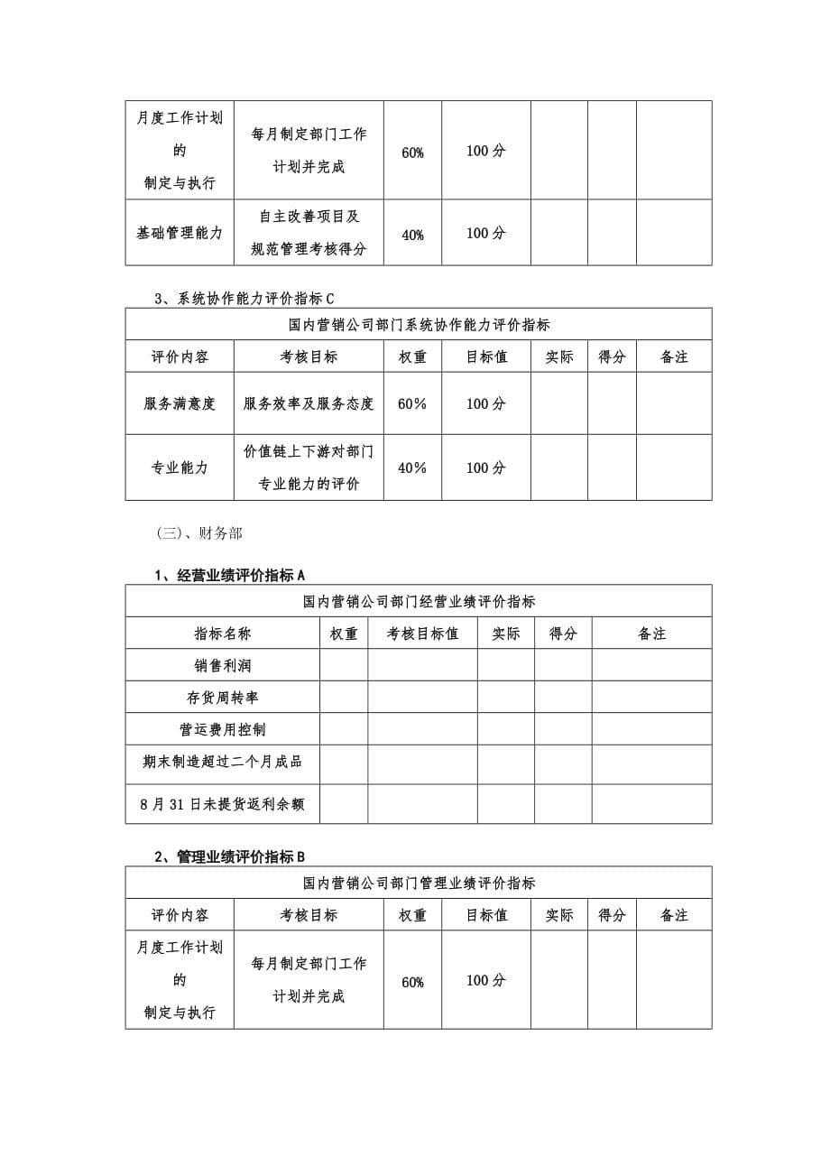 《精编》国内营销公司职能部门目标责任考核手册_第5页