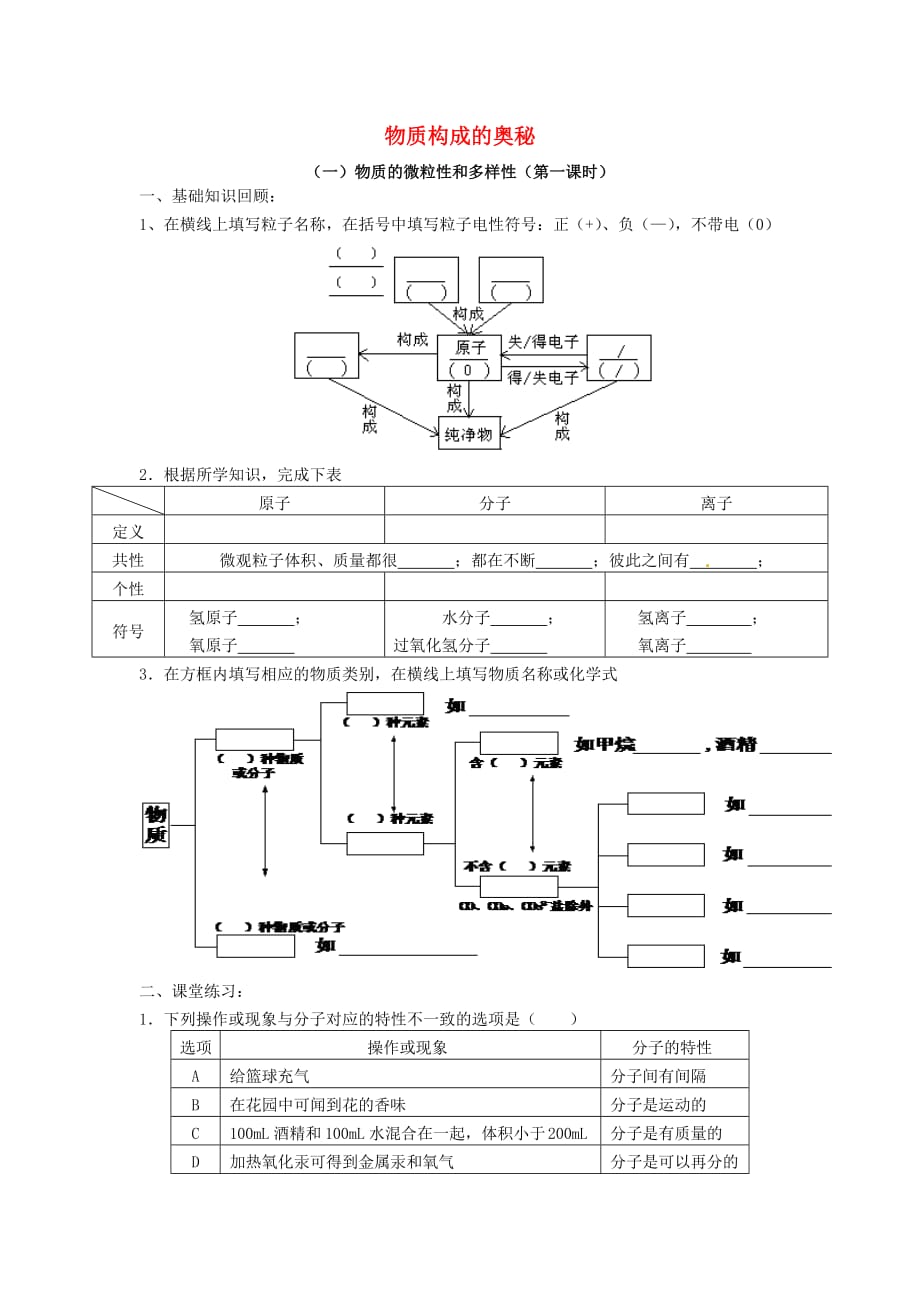 湖北省武汉市吴家山第三中学中考化学专题复习 物质构成的奥秘（第1课时）学案（无答案）_第1页