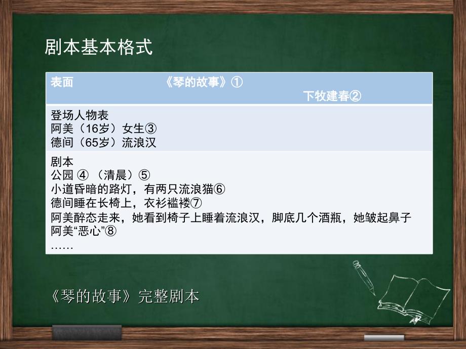 微电影脚本与分镜头脚本教学文稿_第4页