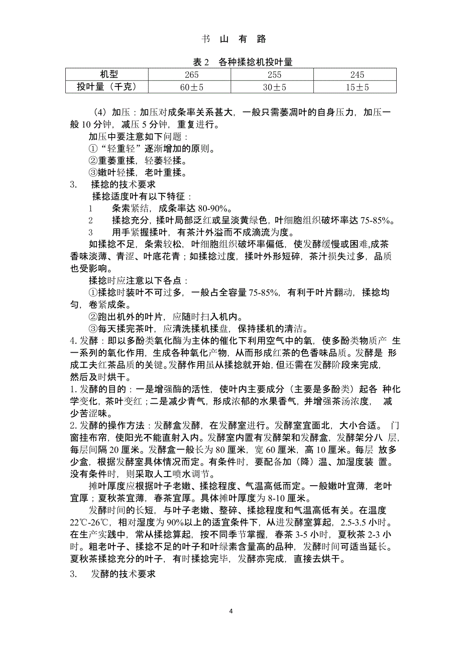 红茶初制加工技术规程（5.28）.pptx_第4页