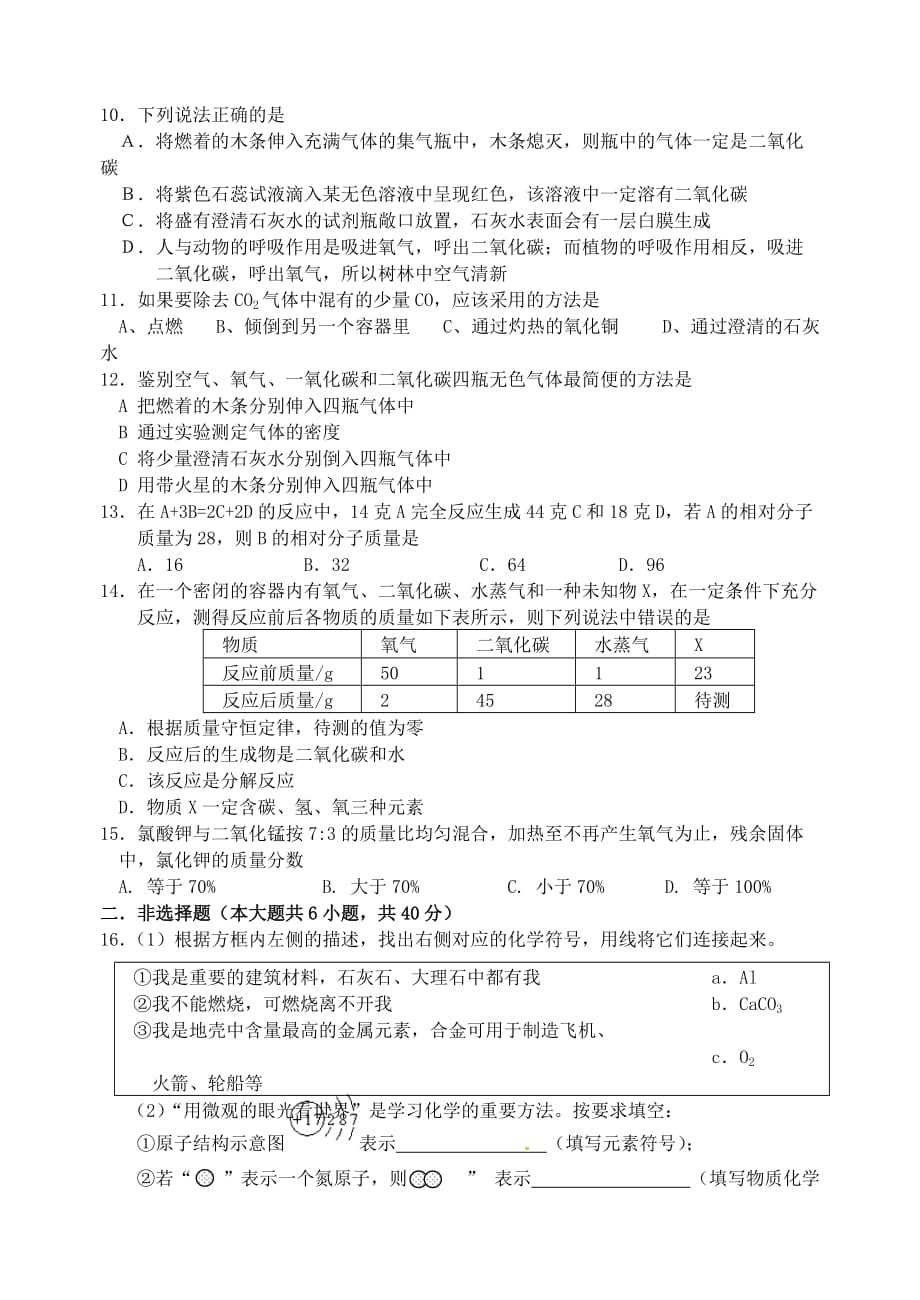 江苏省盐城市大丰市万盈第二中学九年级化学下学期培优作业4（无答案） 新人教版_第2页