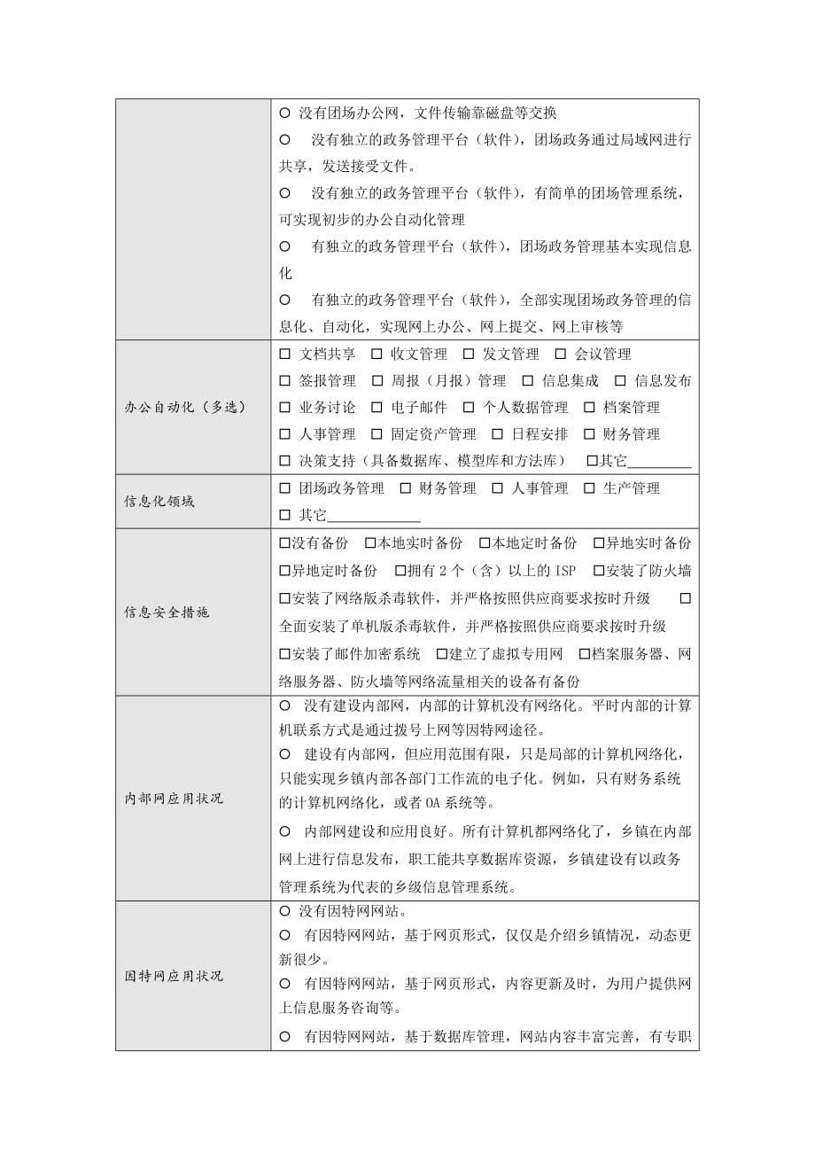 《精编》团场信息化调查表_第3页