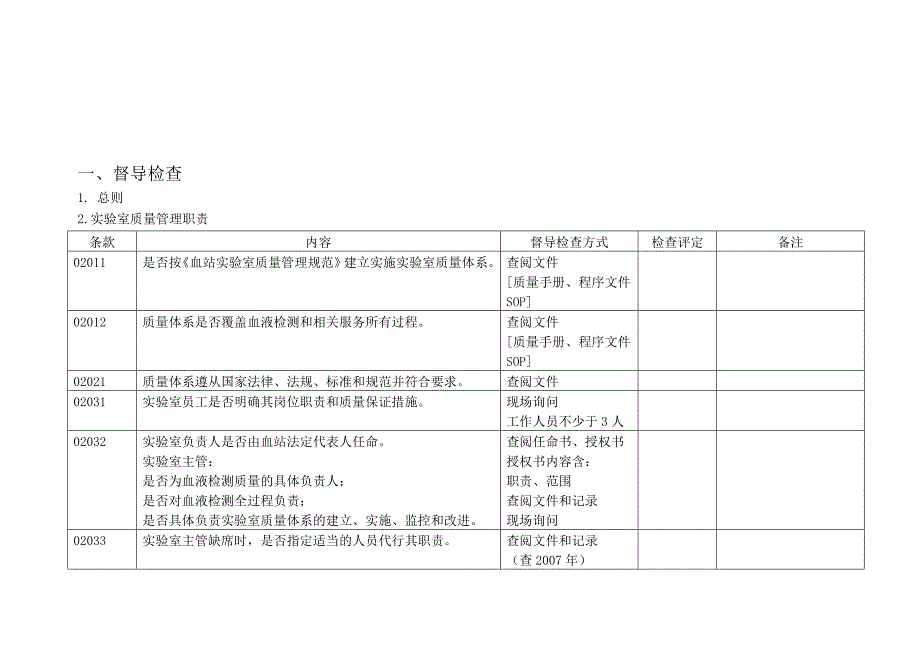 《精编》血站实验室质量管理规范表_第2页