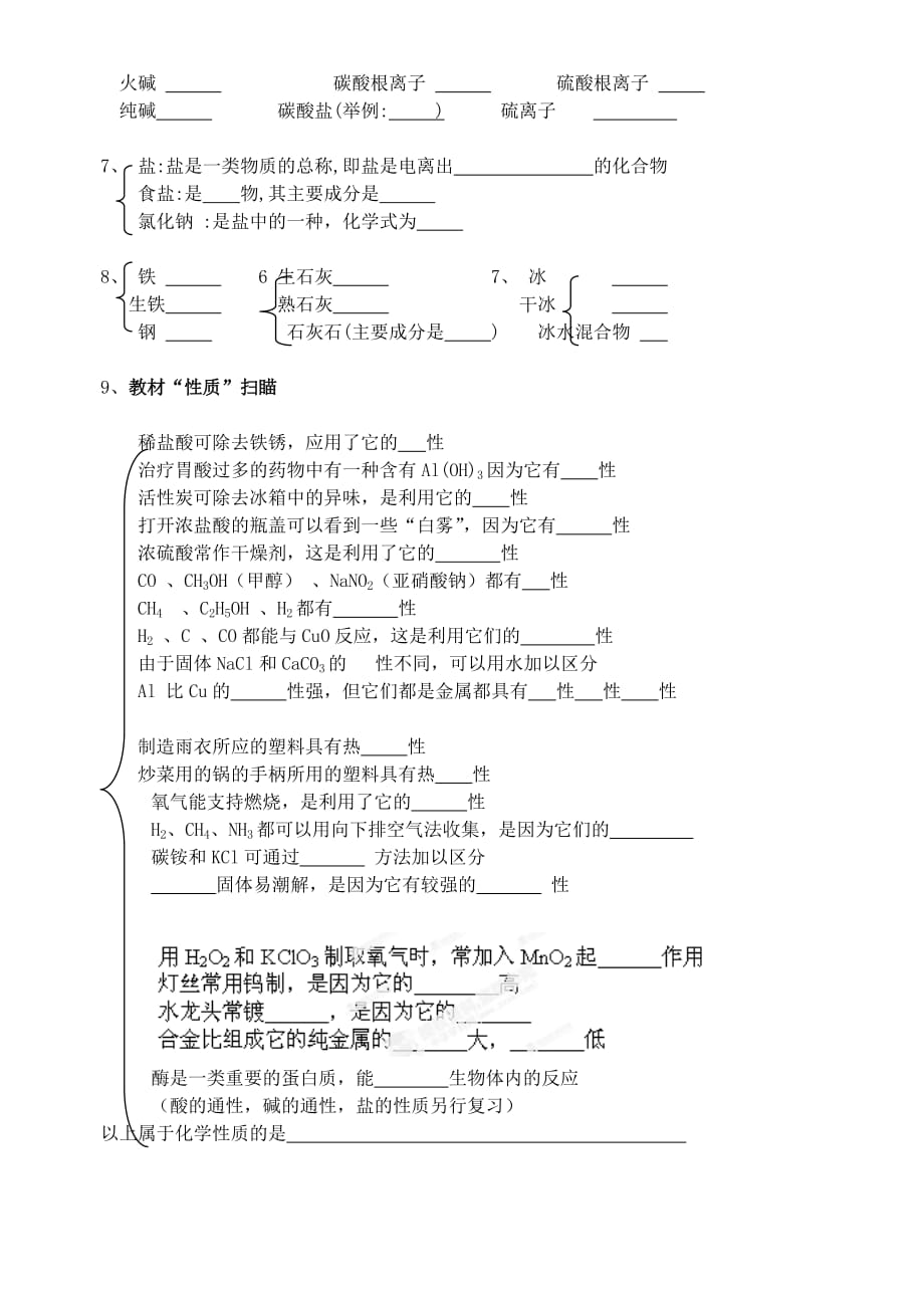湖南省城金海双语实验学校2020届九年级化学周测试题（6）（无答案） 新人教版_第2页