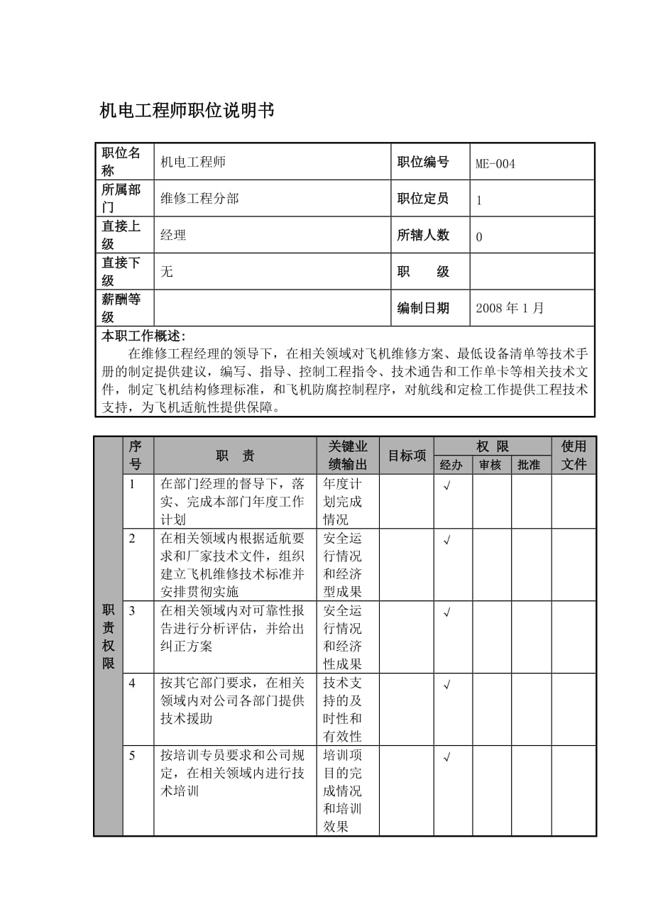 《精编》航空公司机电工程师岗位说明_第1页