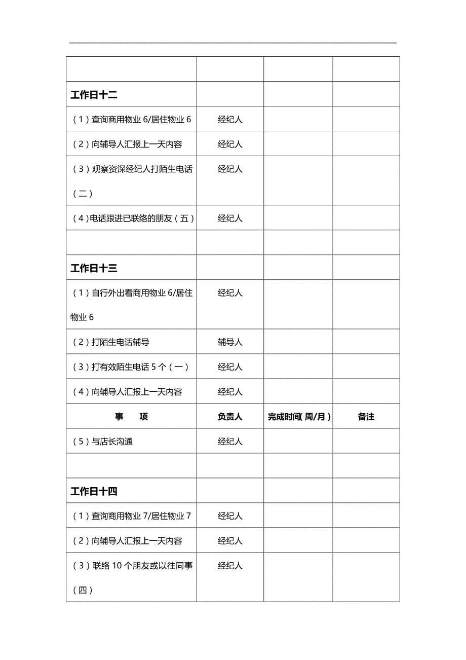 2020（管理制度）某房产中介公司管理制度_第5页