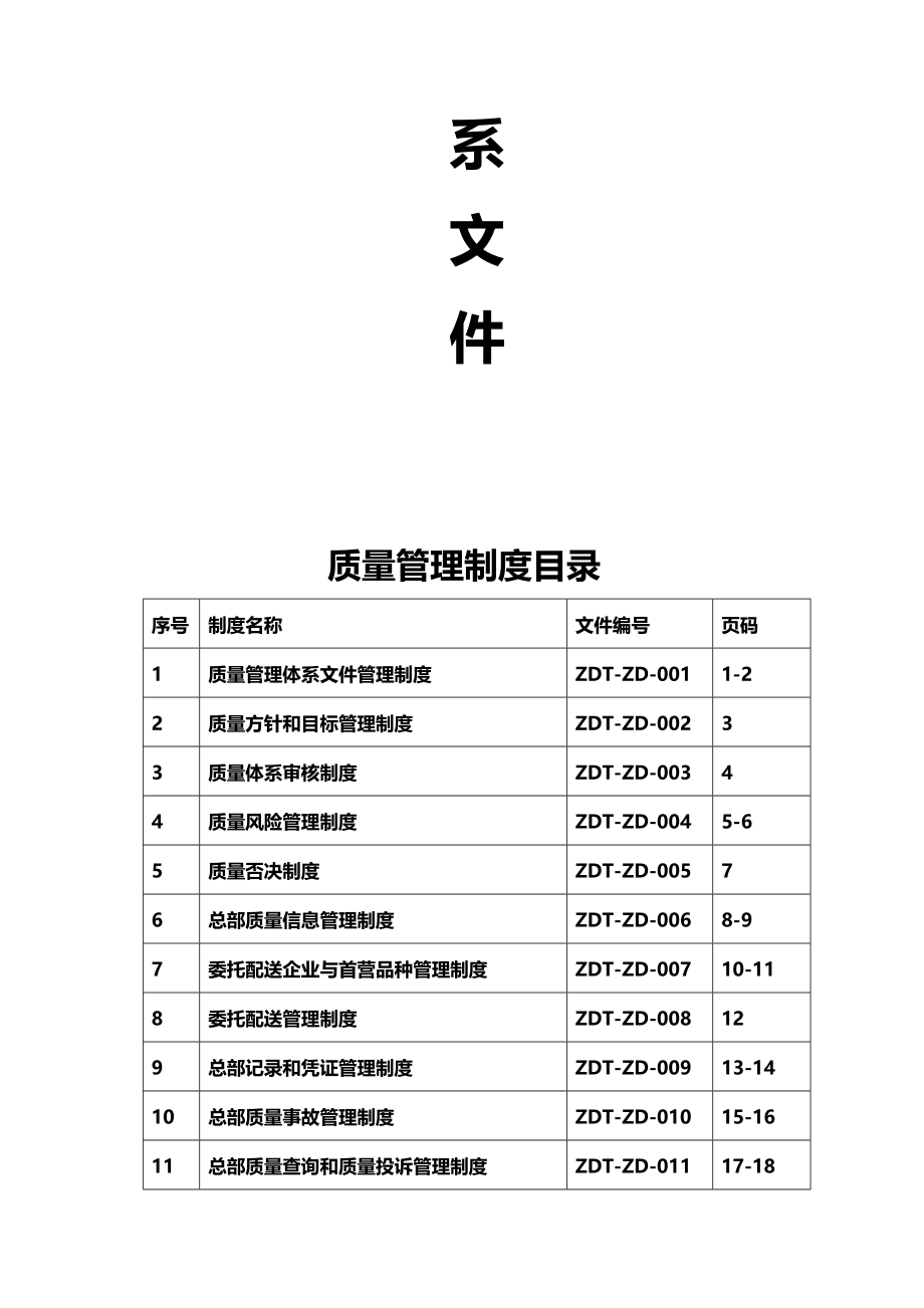 2020（管理制度）委托配送企业药品管理制度_第2页