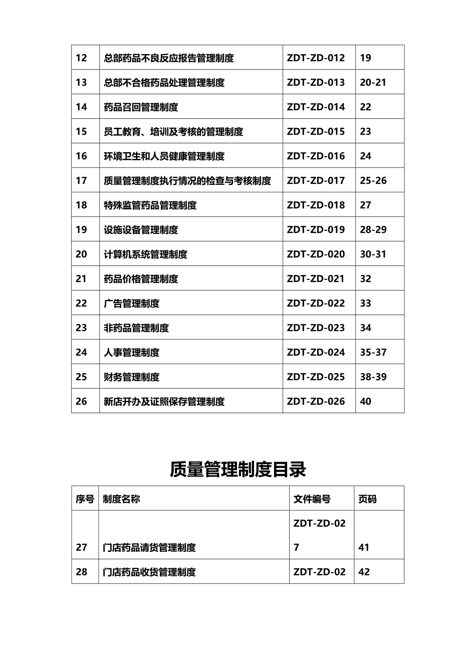 2020（管理制度）委托配送企业药品管理制度_第3页