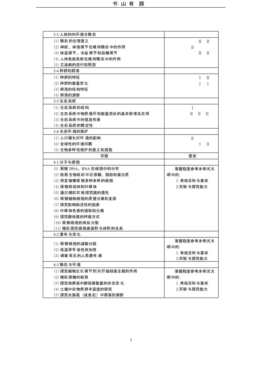 高考生物考试大纲（5.28）.pptx_第4页