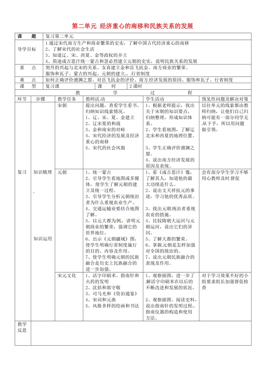 吉林省通化市外国语中学七年级历史下册 第二单元 经济重心的南移和民族关系的发展复习导学案（无答案） 新人教版_第1页