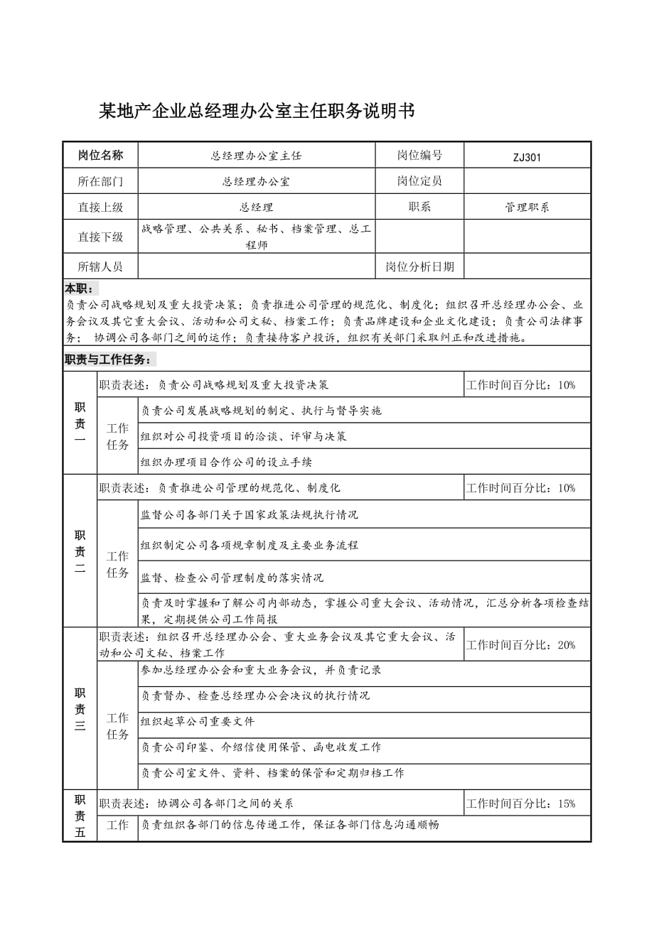 《精编》地产企业总经理办公室主任职务说明书_第1页