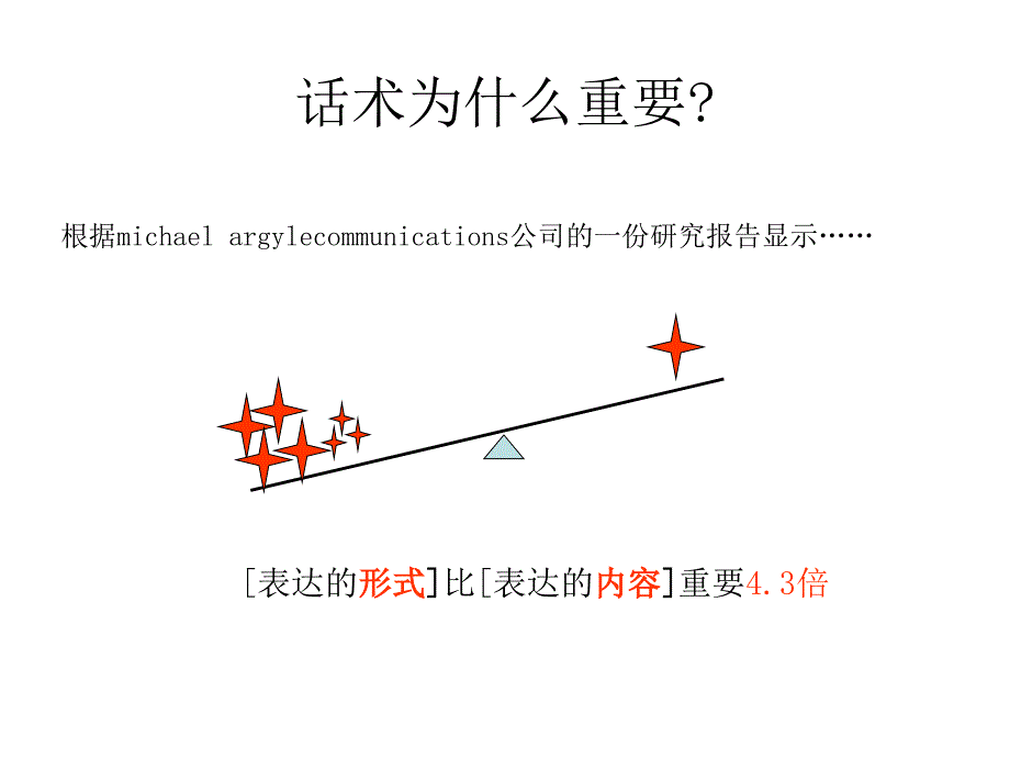 《精编》招商银行产品介绍技巧讲解_第4页