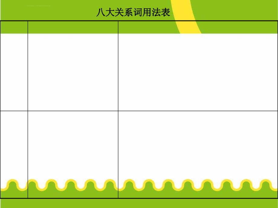 高考英语一轮复习精品课件2012定语从句专项训练_第2页