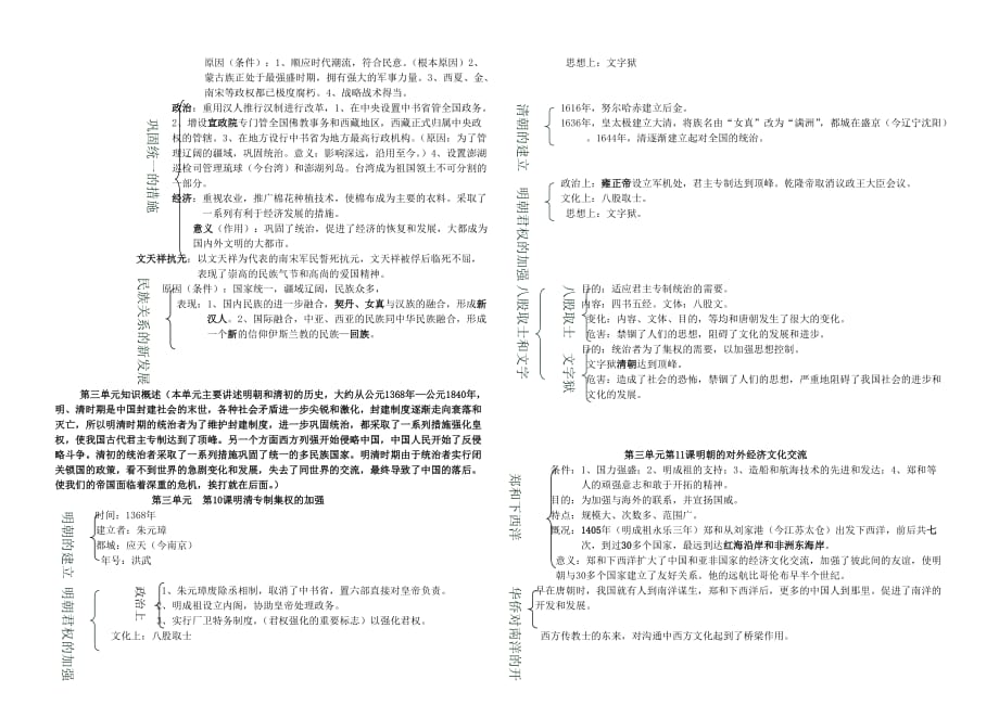 七年级历史下册 复习提纲 川教版_第4页