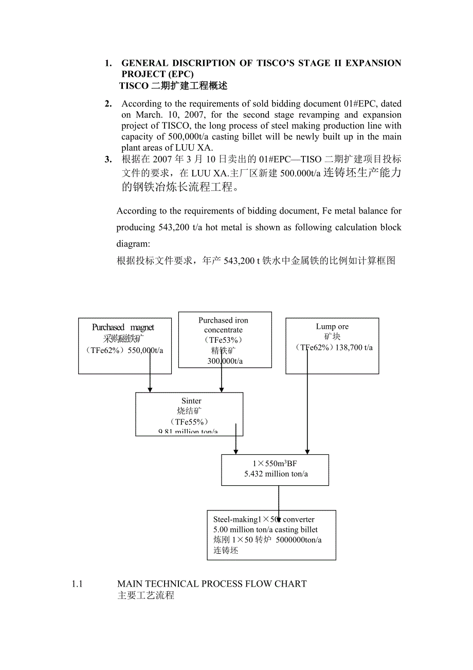 《精编》扩建工程项目总承包合同（中英文）_第4页