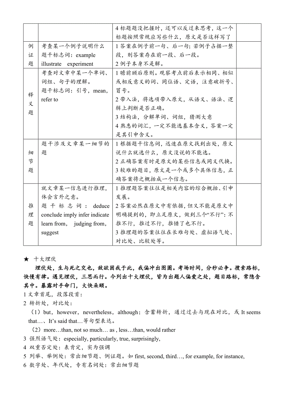 2016考研英语阅读长难句练习.doc_第2页