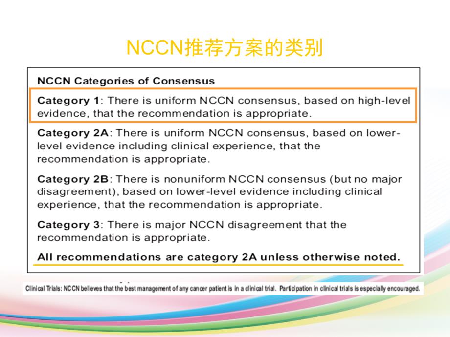 NCCN2007多发性骨髓瘤治疗指南课件PPT_第3页