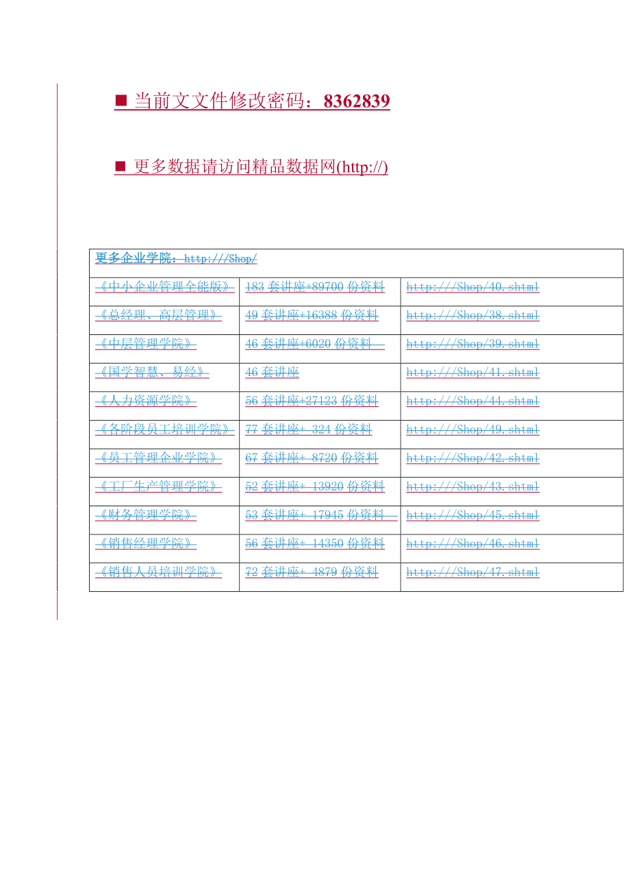 《精编》战略管理部管理制度与职能工作流程分析_第1页