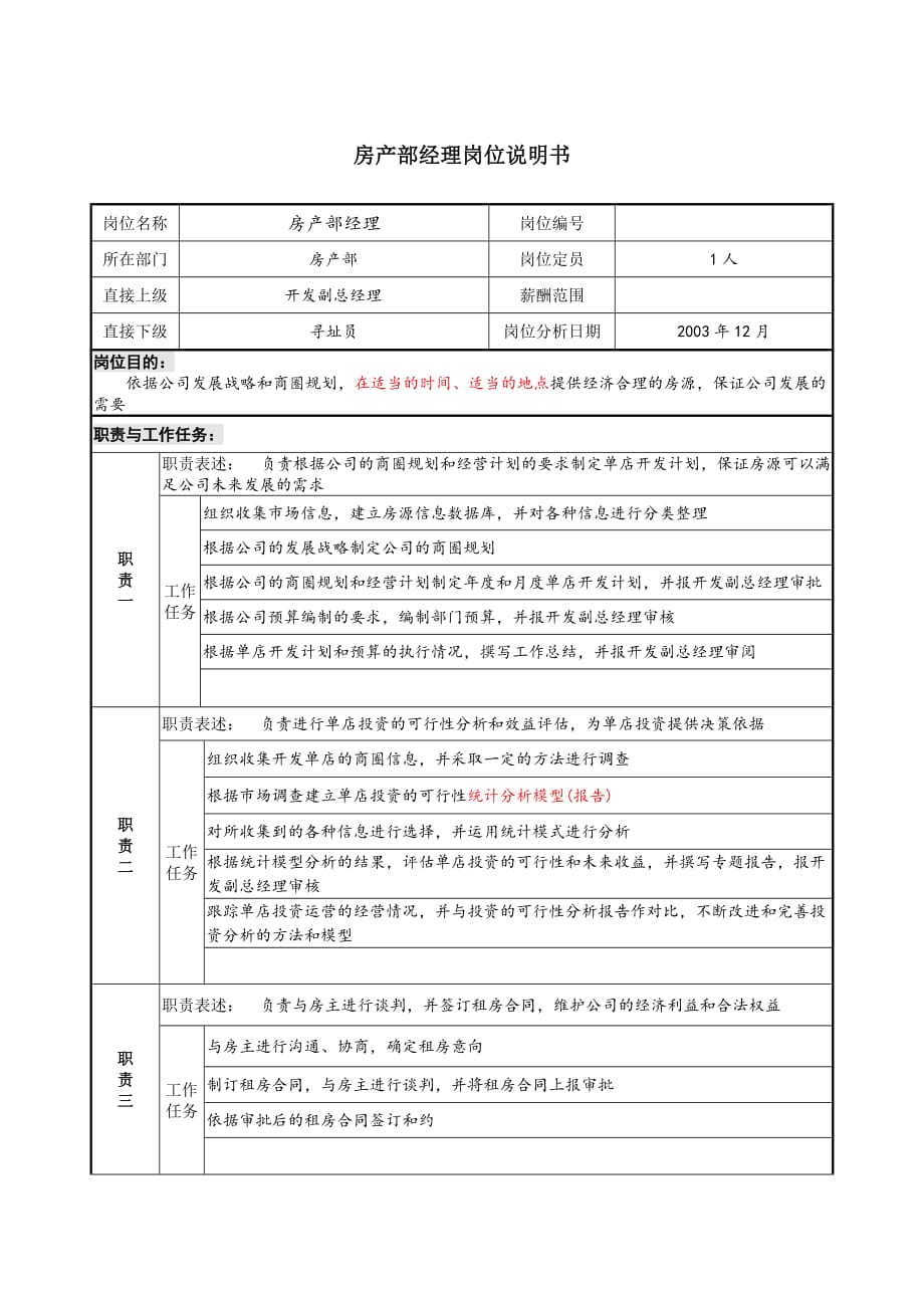 《精编》房产部经理职务说明书_第1页