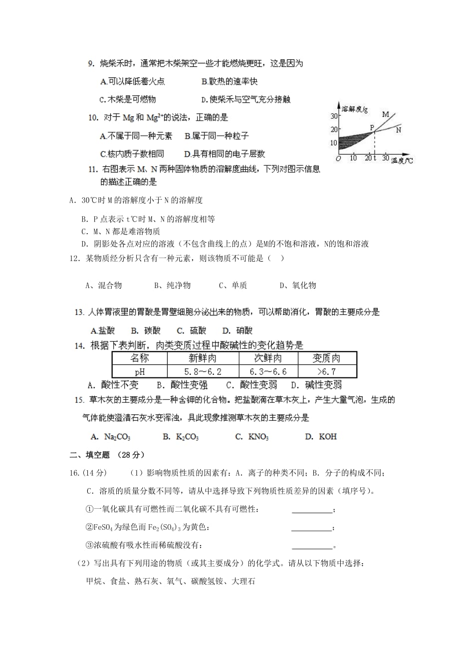 湖南省广益实验中学2020学年九年级化学上学期期末考试试题（无答案） 人教新课标版_第2页