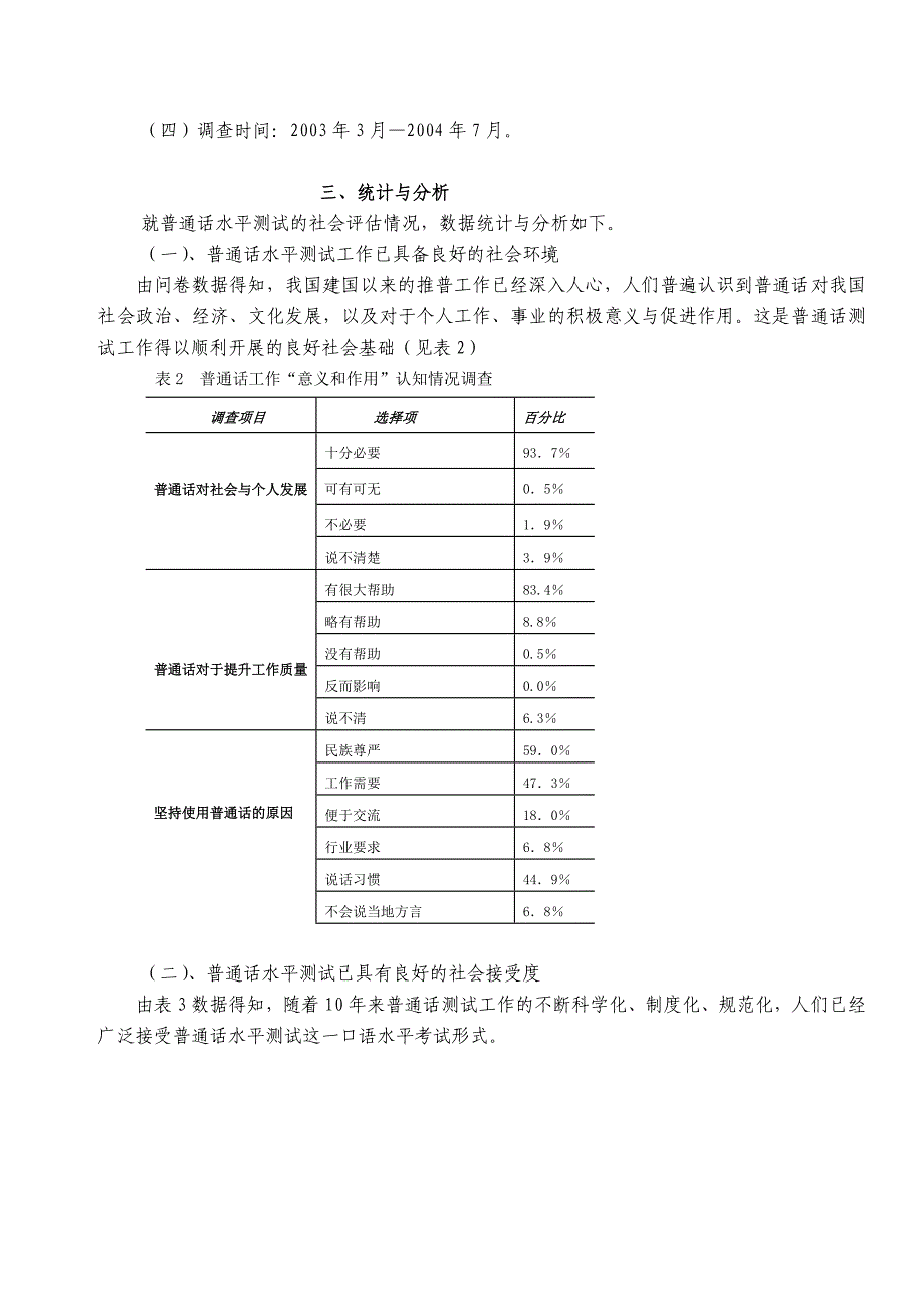 《精编》普通话水平测试工作的社会评估调查分析_第4页