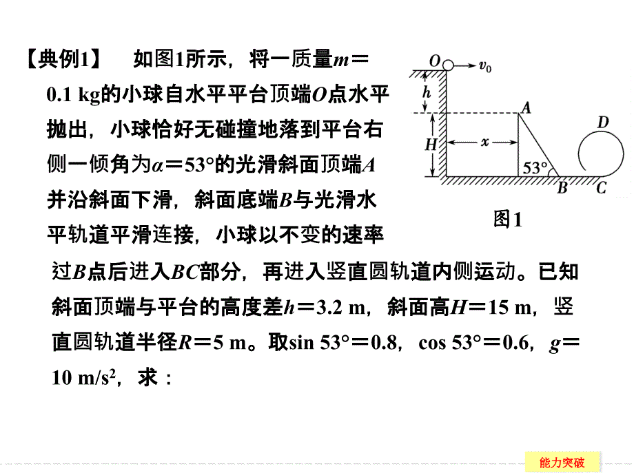 高三物理(鲁科版)一轮复习配套课件：4-5(小专题)应用动力学观点和能量观点突破力学压轴题_第2页