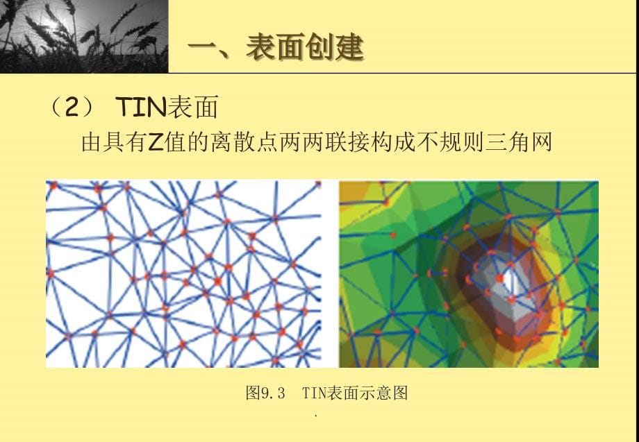 ArcGIS地理信息系统空间分析实验教程第9章 三维分析_第5页