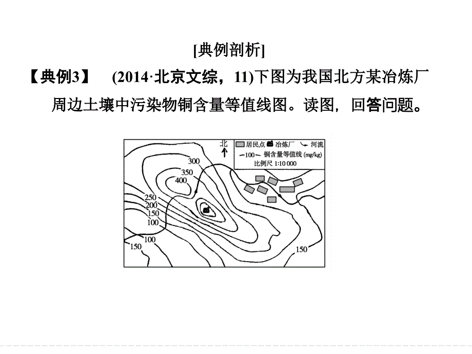 2015届高考地理二轮复习课件专题三 常考等值线图的判读_第2页