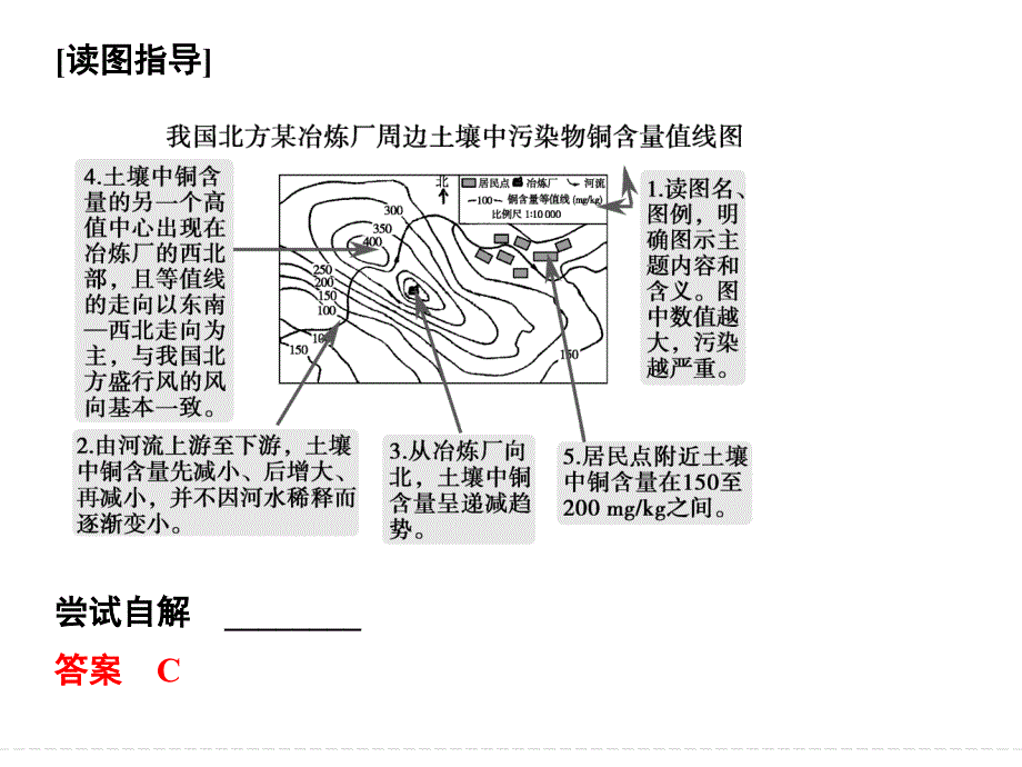 2015届高考地理二轮复习课件专题三 常考等值线图的判读_第4页