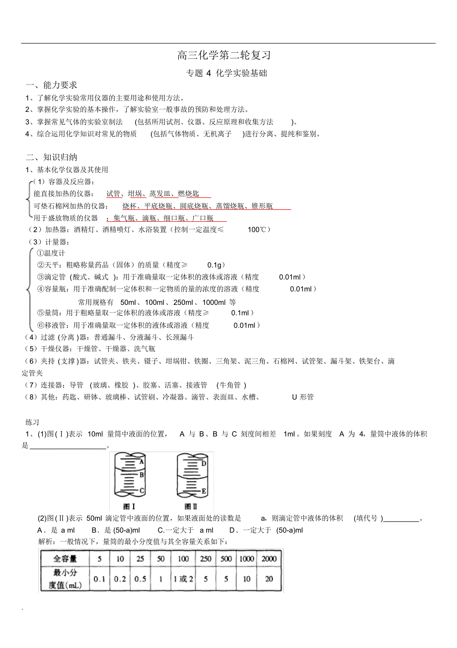 高考化学实验题归纳汇总+习题(解析版) 精选_第1页