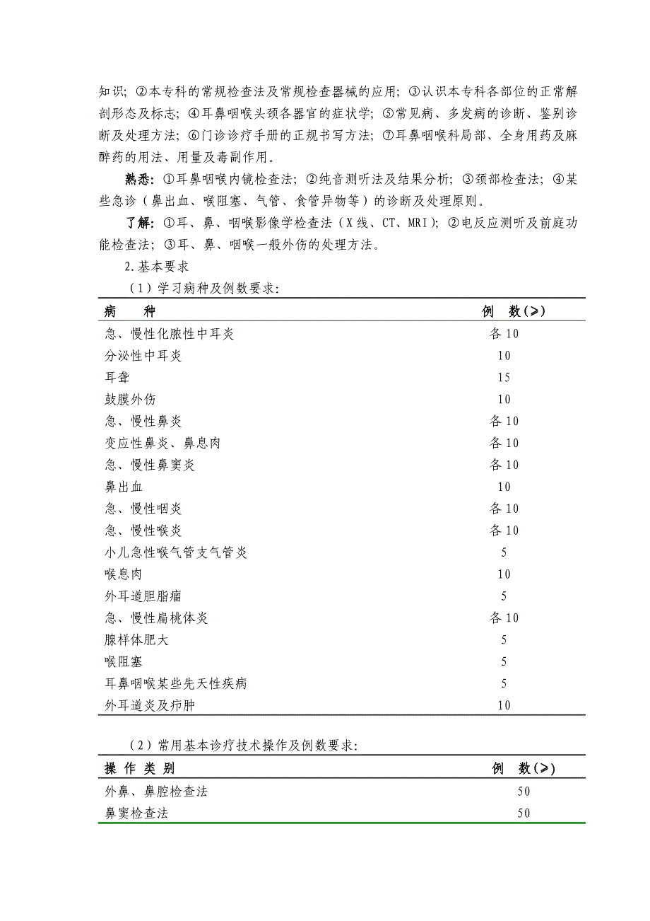 《精编》论耳鼻咽喉科医师培训标准_第2页