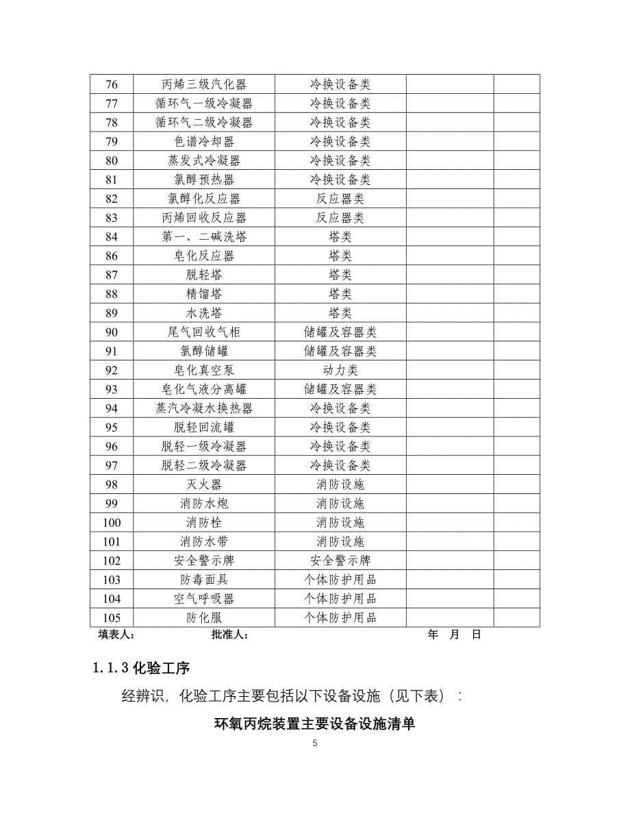 化工企业安全风险管控实施指南—环氧丙烷_第5页