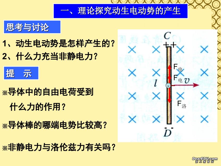 高二物理感生电动势和动生电动势课件新课标人教版选修_第4页