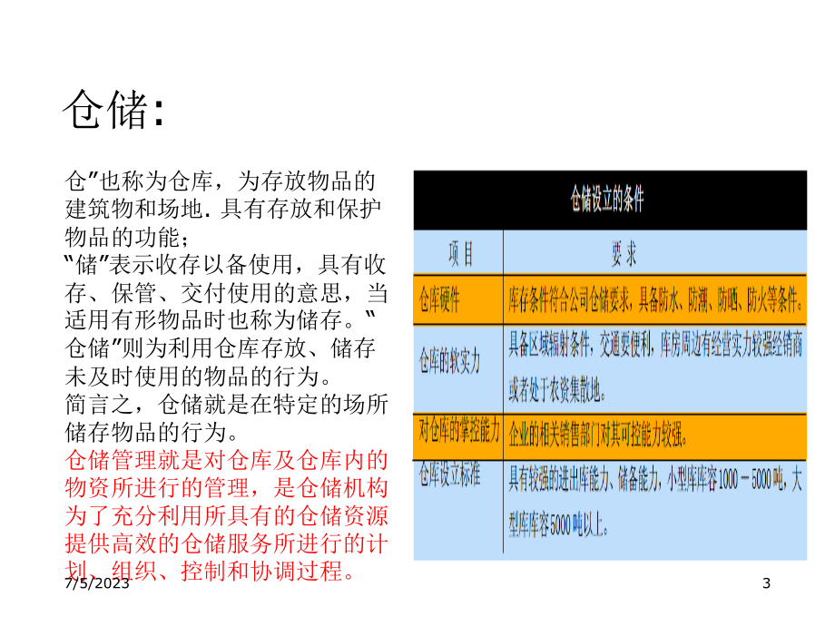 《精编》库存基本概念与库存管理方法_第3页