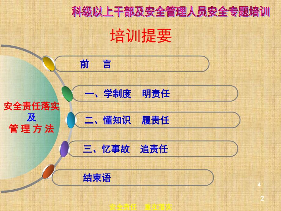 科级干部安全责任落实与安全管理方法专项培训_第2页