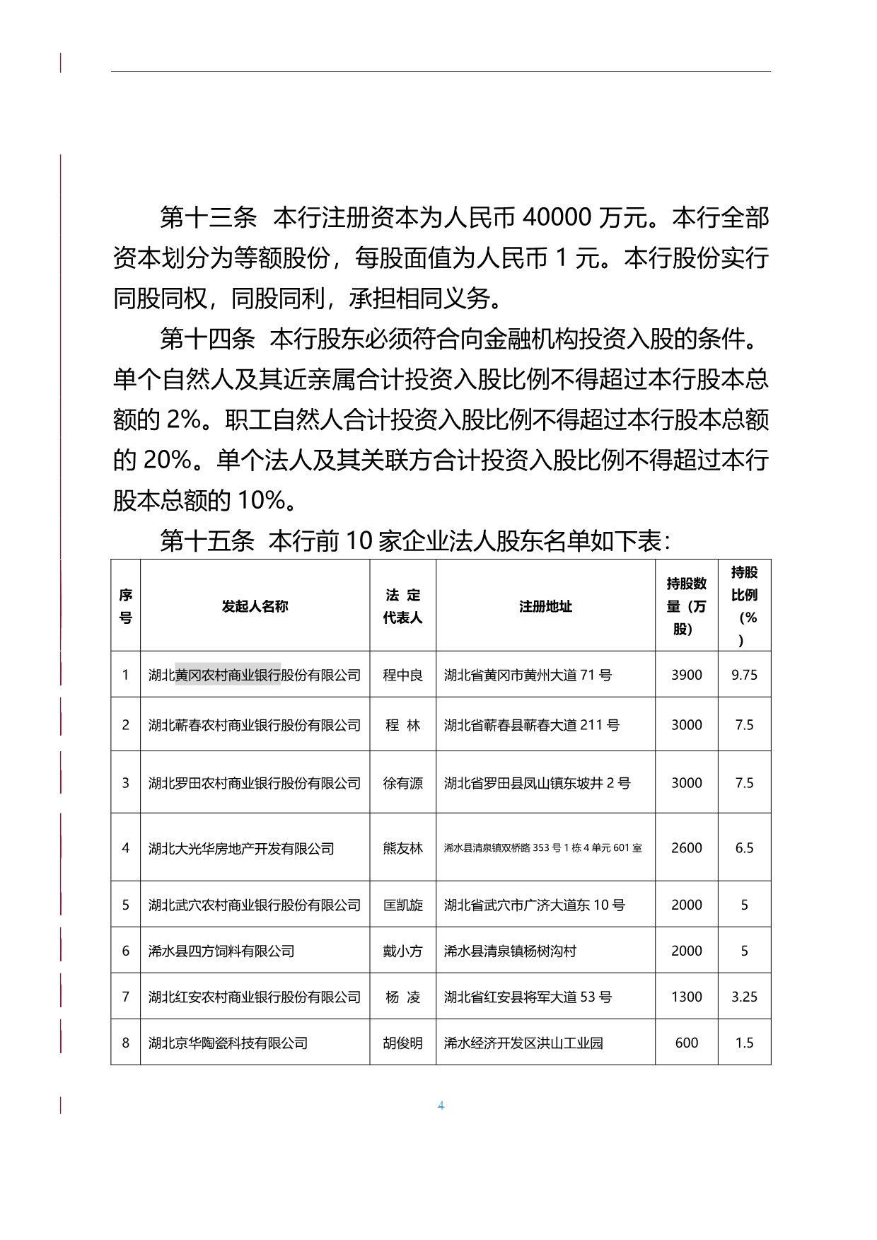 2020（管理制度）湖北浠水农村商业银行股份有限公司章程_第4页