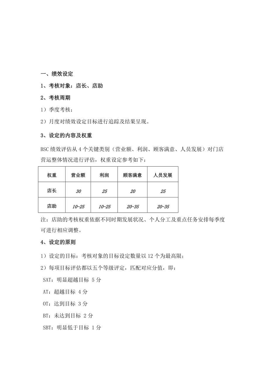 《精编》连锁门店管理组绩效评估报告_第3页