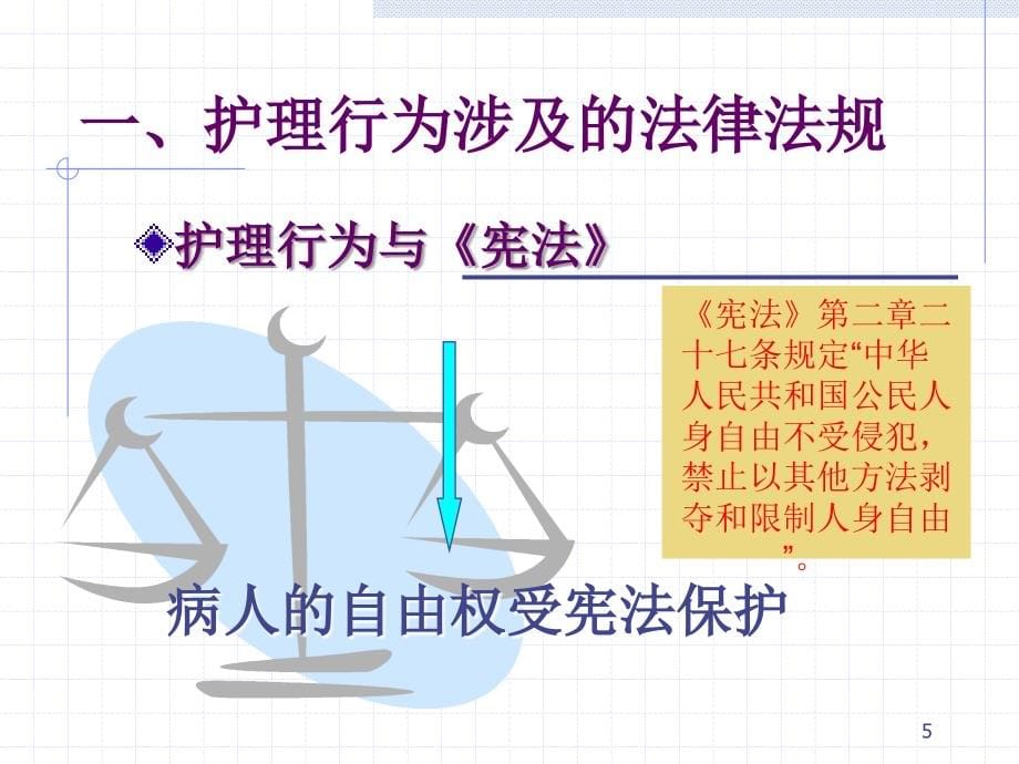 护士法律法规培训PPT精选课件_第5页