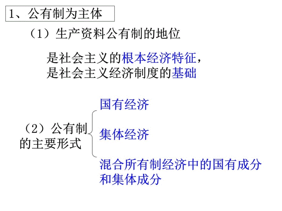 苏教版高一经济生活第四课第二框4.2-我国的基本经济制度讲解学习_第3页