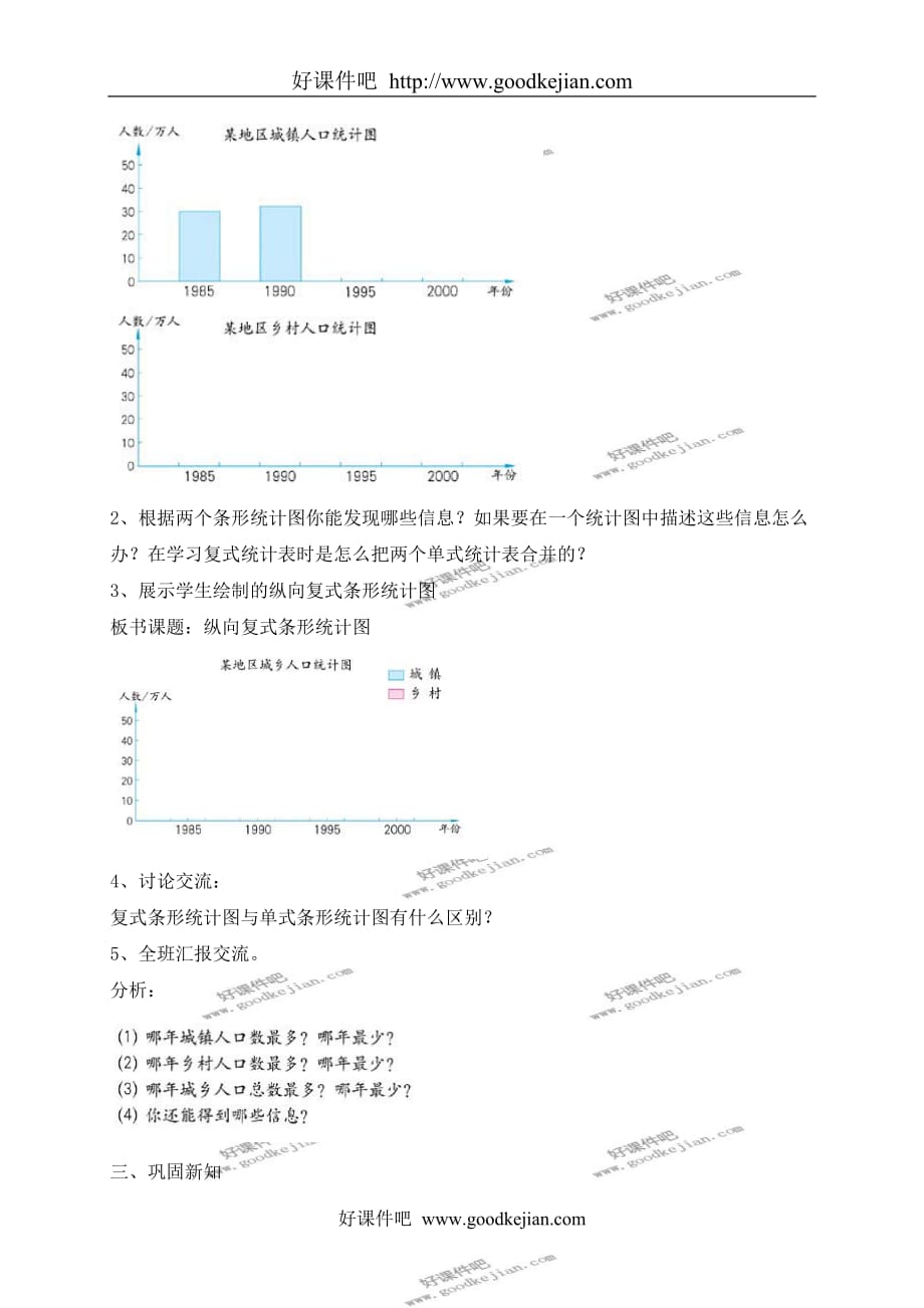 （人教新课标）四年级上册数学教案 纵向复式条形统计图 1教学设计_第2页