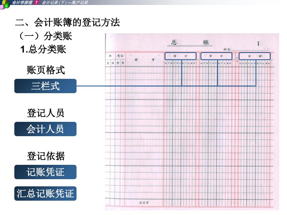 《精编》会计记录之账户记录_第4页