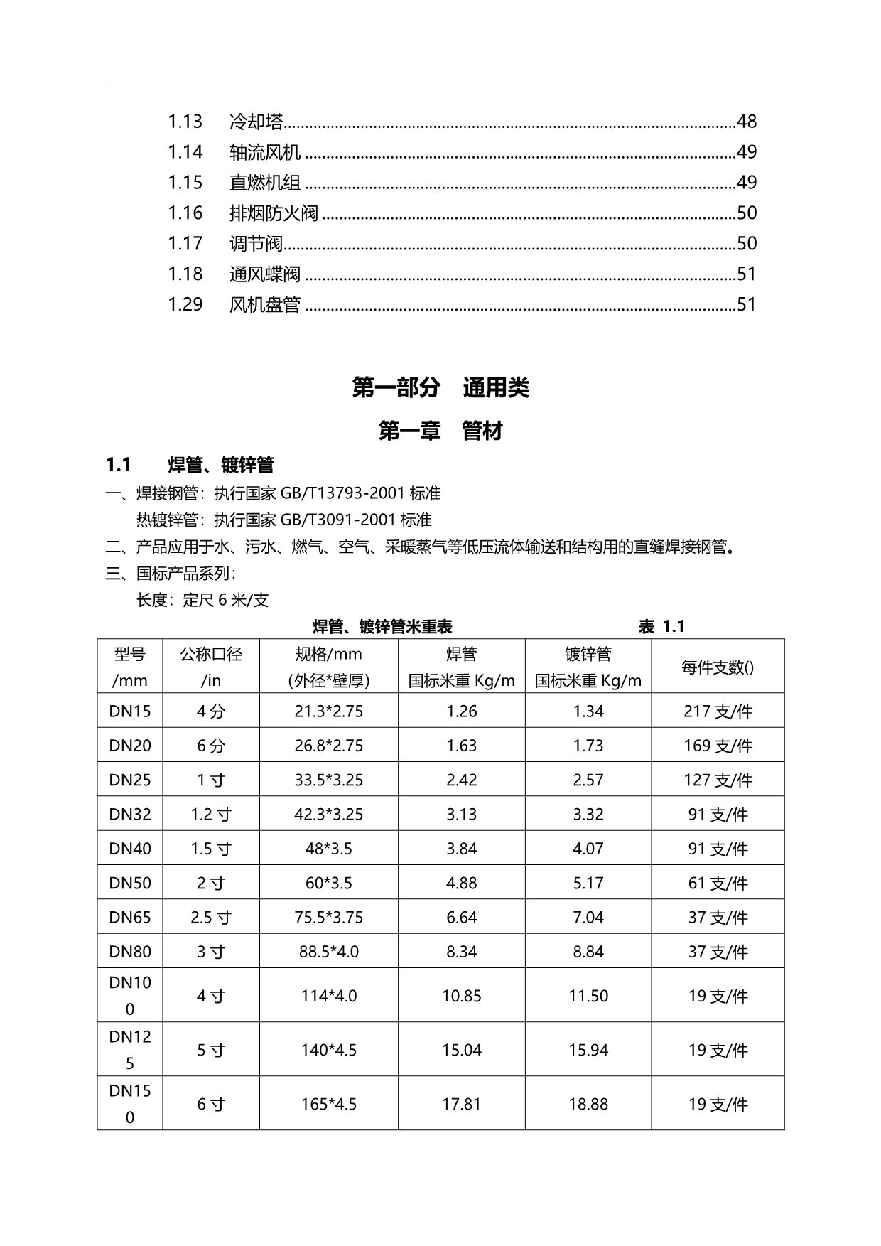 2020（建筑工程标准法规）水电工程材料进场验收标准大全_第4页