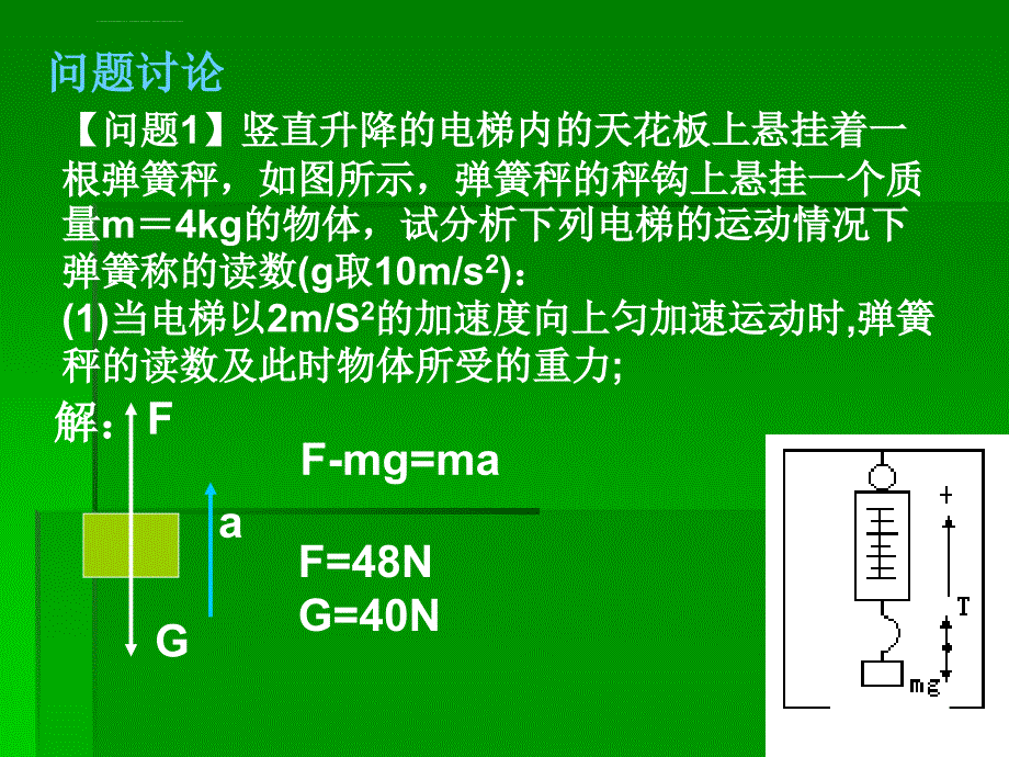 高考物理总复习之牛顿运动定律的应用――超重与失重_第2页